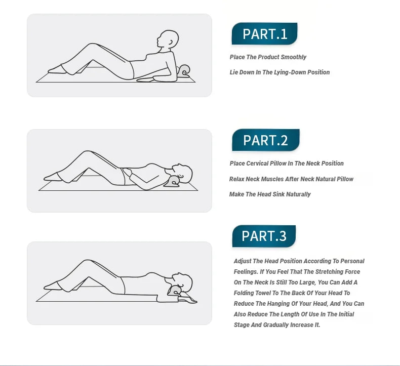 Neck Shoulder Relaxer Cervical Spine