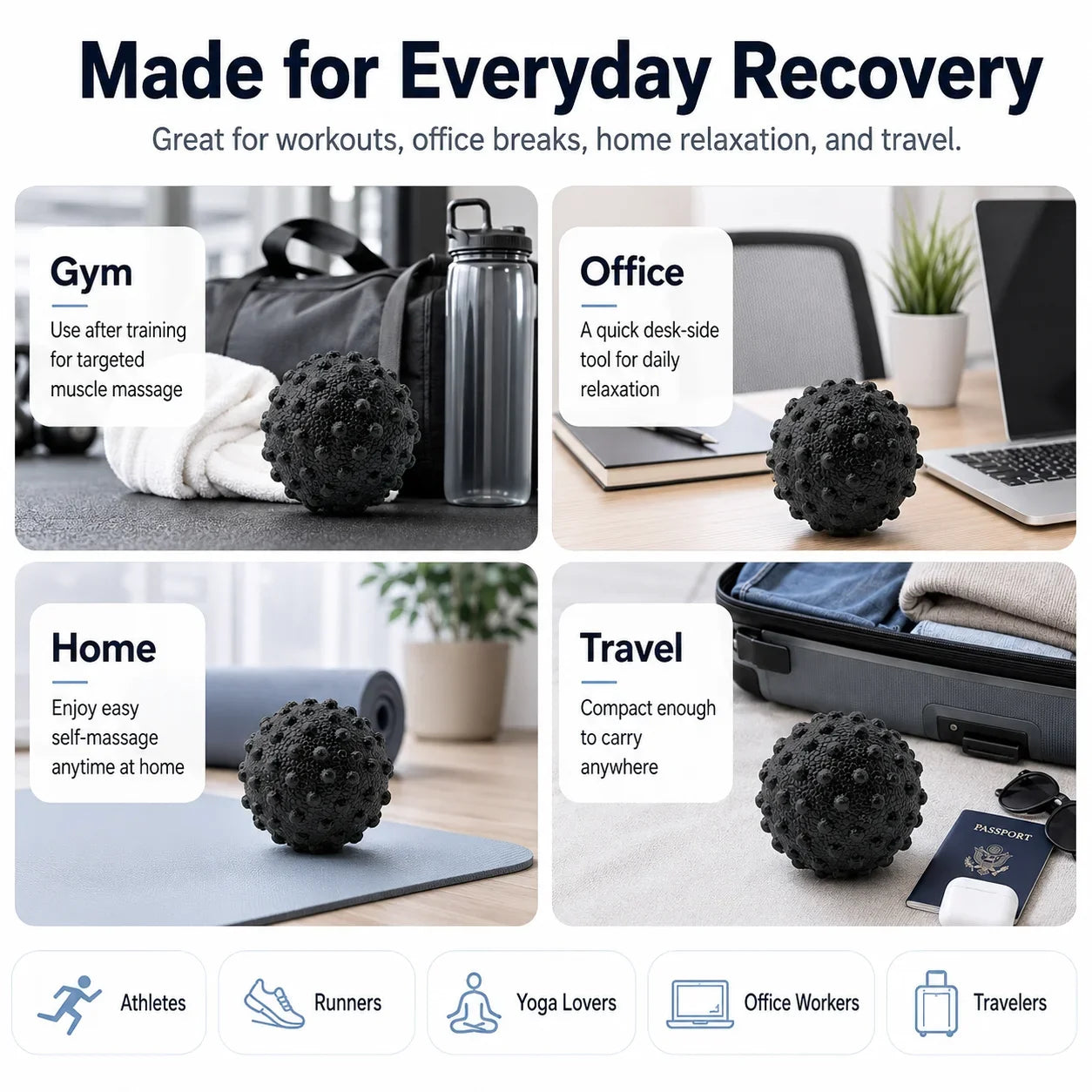 Muscle Relaxation Ball