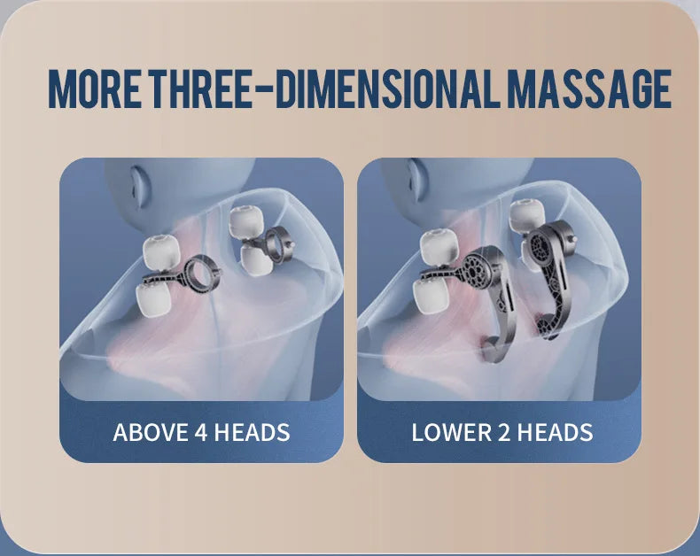 Neck And Shoulder Massager