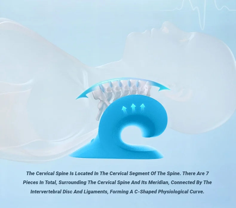 Neck Shoulder Relaxer Cervical Spine