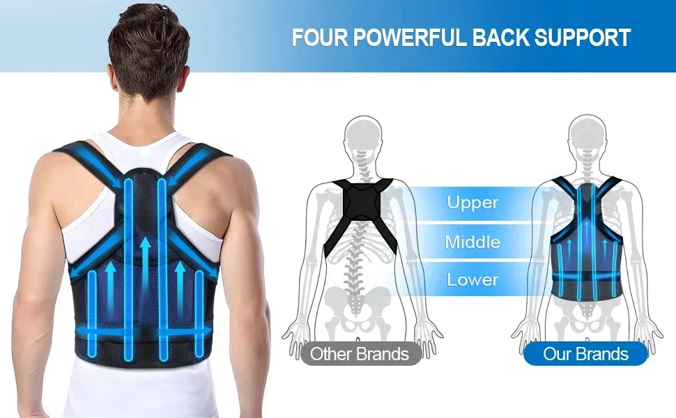 Back Support Brace Posture Corrector