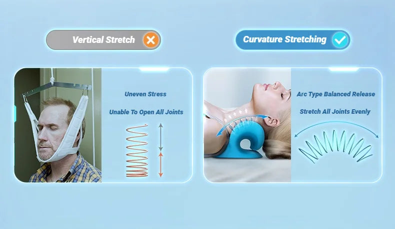 Neck Shoulder Relaxer Cervical Spine