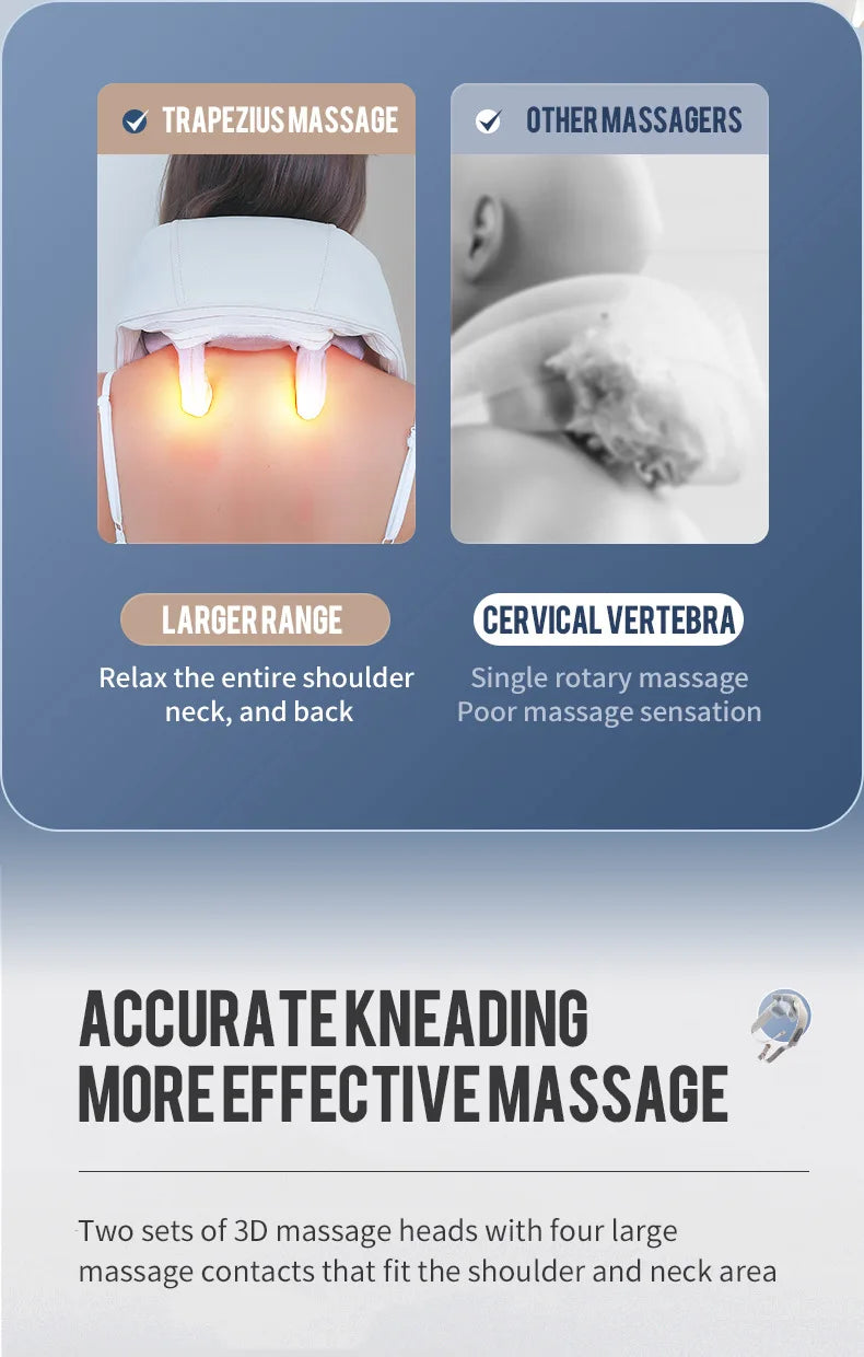 Neck And Shoulder Massager