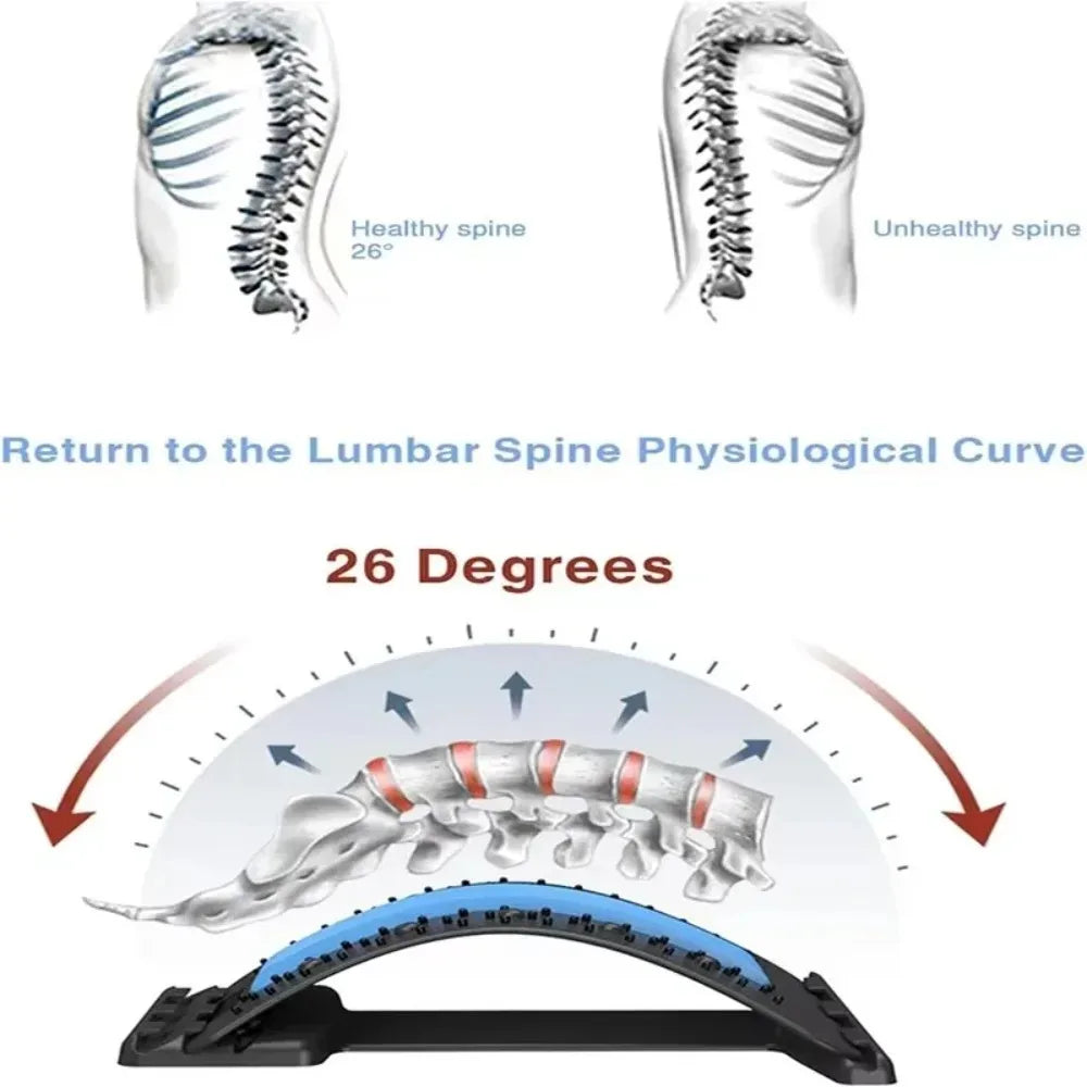 Magnetic Back Massage