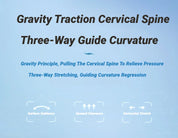 Neck Shoulder Relaxer Cervical Spine