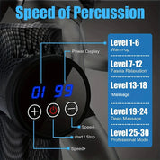 Massage Gun Fascia Deep Muscle Relax
